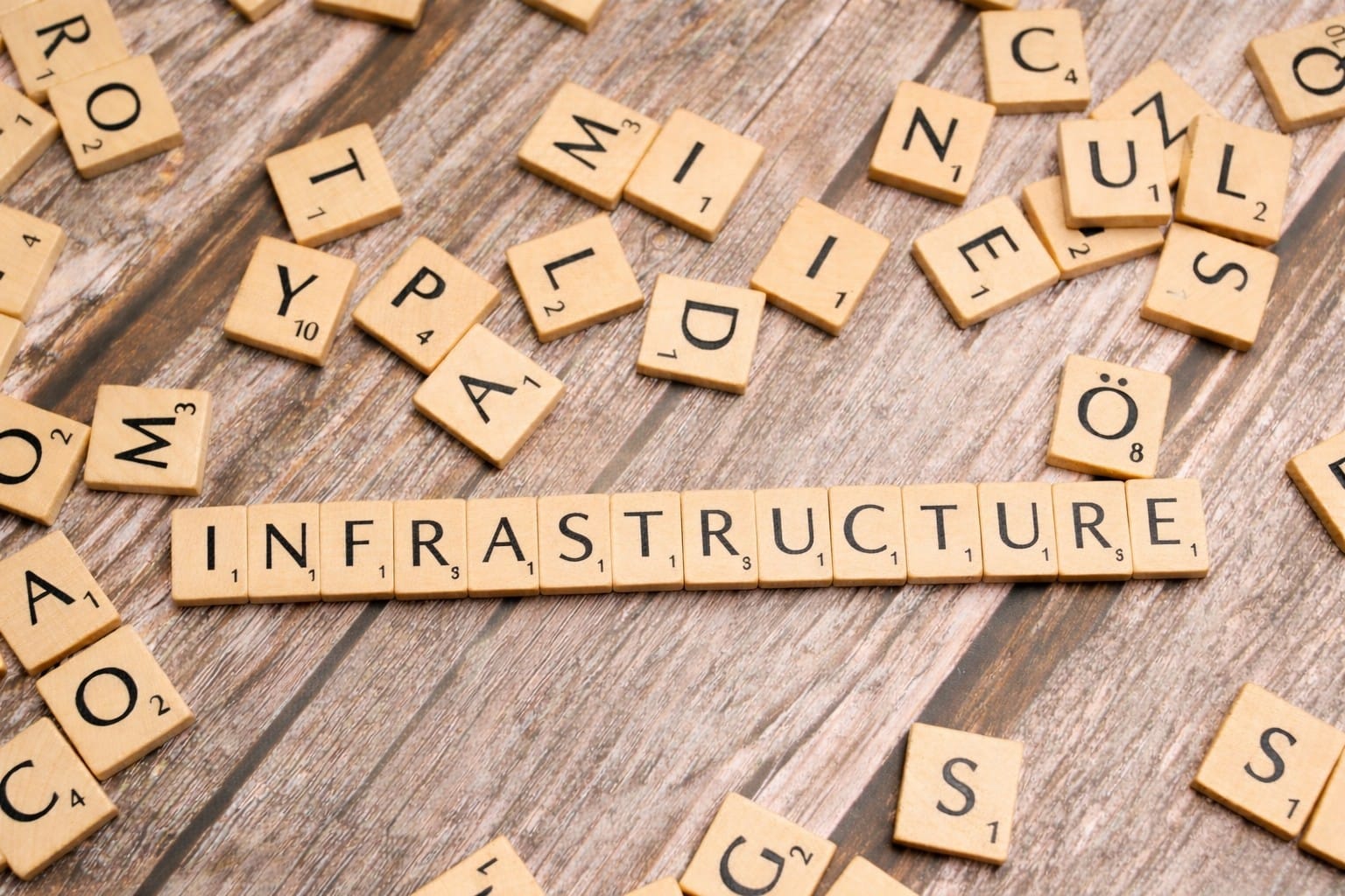 Scrabble tiles spelling INFRASTRUCTURE on a wooden surface. Photo by Markus Winkler on Unsplash.
